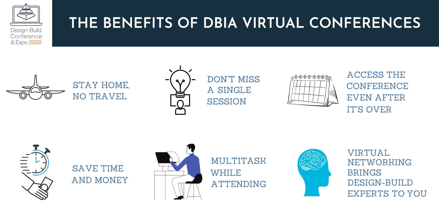 dbia virtual conference